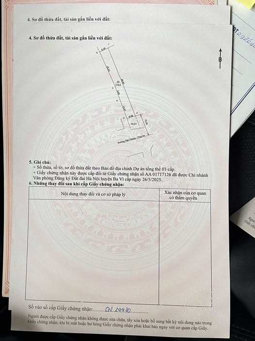 TIN HÓT BÁN ĐẤT BA VÌ HÀ NỘI - CHÍNH CHỦ - GIÁ TỐT NHẤT THỊ TRƯỜNG