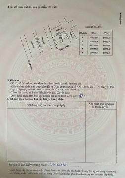 Đường tỉnh lộ 428 một trong những tuyến đường huyết mạch phía nam Hà Nội...