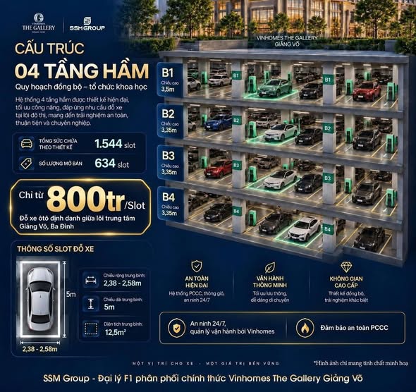 800 TRIỆU Ở BA ĐÌNH – MUA ĐƯỢC GÌ?