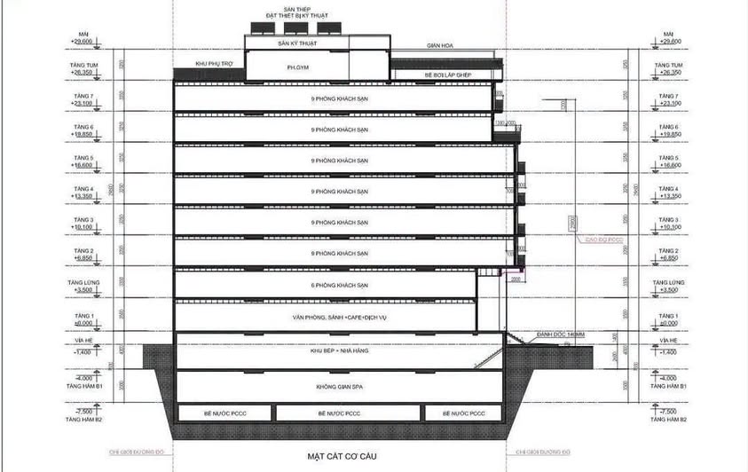 PHỐ HUẾ – BÀ TRIỆU | 353M² – MT 10M – ZÁ 382 TỶ