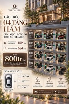 Sản phẩm Hot giữa Trung tâm Ba Đình lõi nội đô, đáp ứng sự khan hiếm chỗ đỗ ô tô & cũng là 1 khoả...