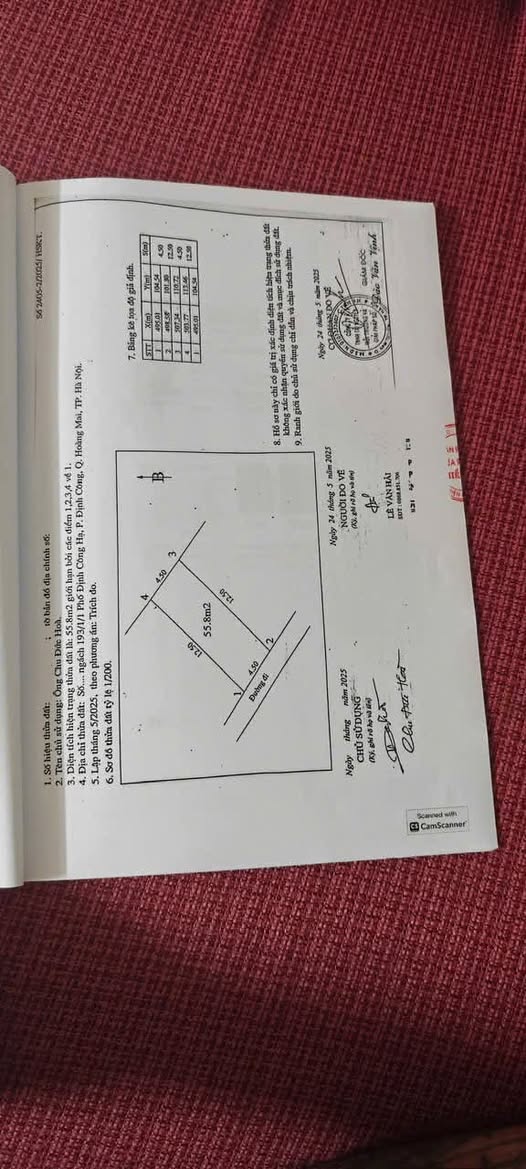 Cần tiền gấp chính chủ không qua cò vạc