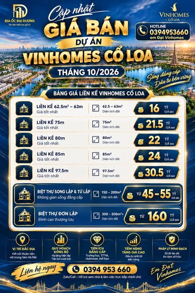 CẬP NHẬT GIÁ VINHOMES GLOBAL GATE CỔ LOA THÁNG 10/2026