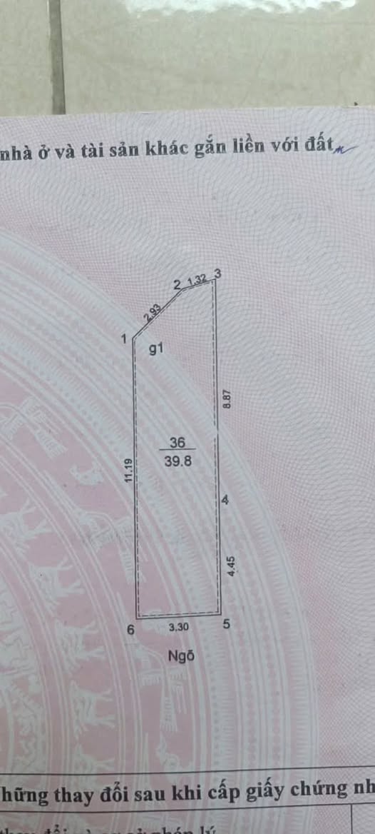 Đất Giảng Võ - Giá Ngoại Thành - 40/45m2 giá 5 tỷ.