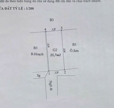 cần bánn nhà gấp 2 tầng 2 ngủ 1 vsinh trong ngõ ,không dính quy hoạch ,không sổ ,giấy tờ viết tay
