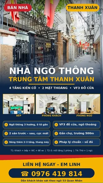 13,9 TỶ | QUAN NHÂN THANH XUÂN — 60M² • 2 MẶT THOÁNG • VF3 ĐỖ CỬA • GẦN CHỢ • KINH DOANH NHỎ