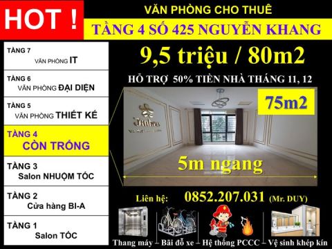 CHO THUÊ VĂN PHÒNG TẠI CẦU GIẤY, HÀ NỘI