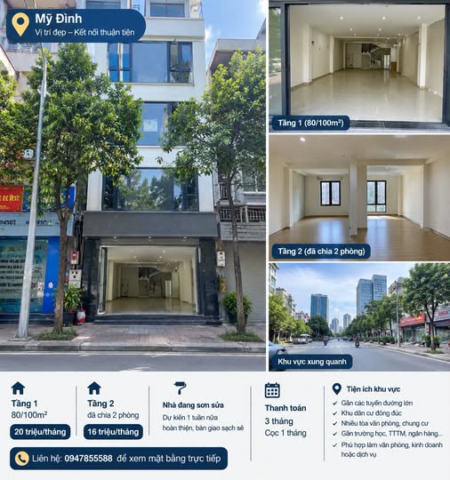 Cho thuê mặt bằng kinh doanh Mỹ Đình – Giá từ 16 triệu/tháng