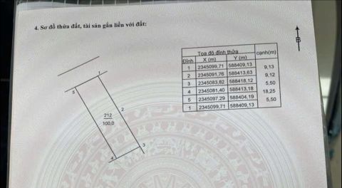 100M2 ĐẤT PHÙ LỖ - MT 5.5M - ĐẦU TƯ - Ô TÔ ĐỖ - SỔ ĐẸP - KHÔNG QUY HOẠCH