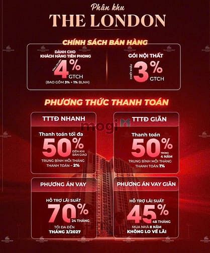 Cần bán căn hộ 1 ngủ + giá gốc trực tiếp từ chủ đầu tư