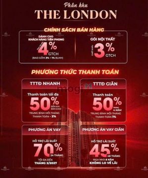 Cần bán căn hộ 1 ngủ + giá gốc trực tiếp từ chủ đầu tư