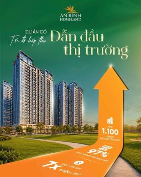 AN BÌNH HOMELAND: DỰ ÁN CÓ TỐC ĐỘ HẤP THỤ DẪN ĐẦU THỊ TRƯỜNG