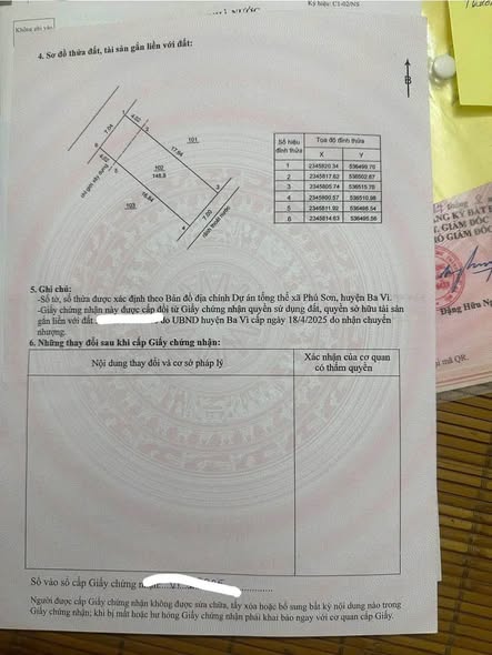 Khu đấu giá gò tròn Thôn Phú Mỹ A( Phú Sơn) - Xã Vật Lại-  Hà Nội