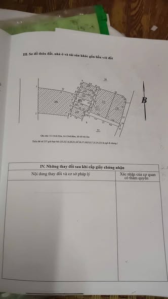 BÁN NHÀ PHƯỜNG CỔ NHUẾ -GẦN PHỐ-NHÀ ĐẸP Ở NGAY 33 M2, MT>4M, 6TẦNG. THANG MÁY SỊN SÒ, GIÁ CHỈ HƠN...