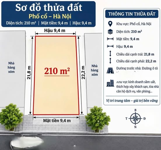 Ngay trung tâm phố cổ Hoàn kiếm - Ba đình