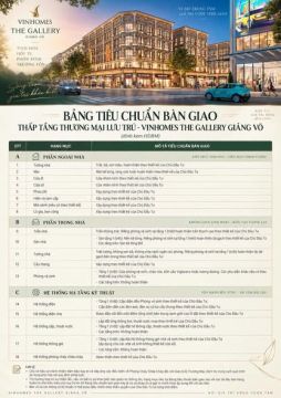 Bán bất động sản Ba đình 50tỷ